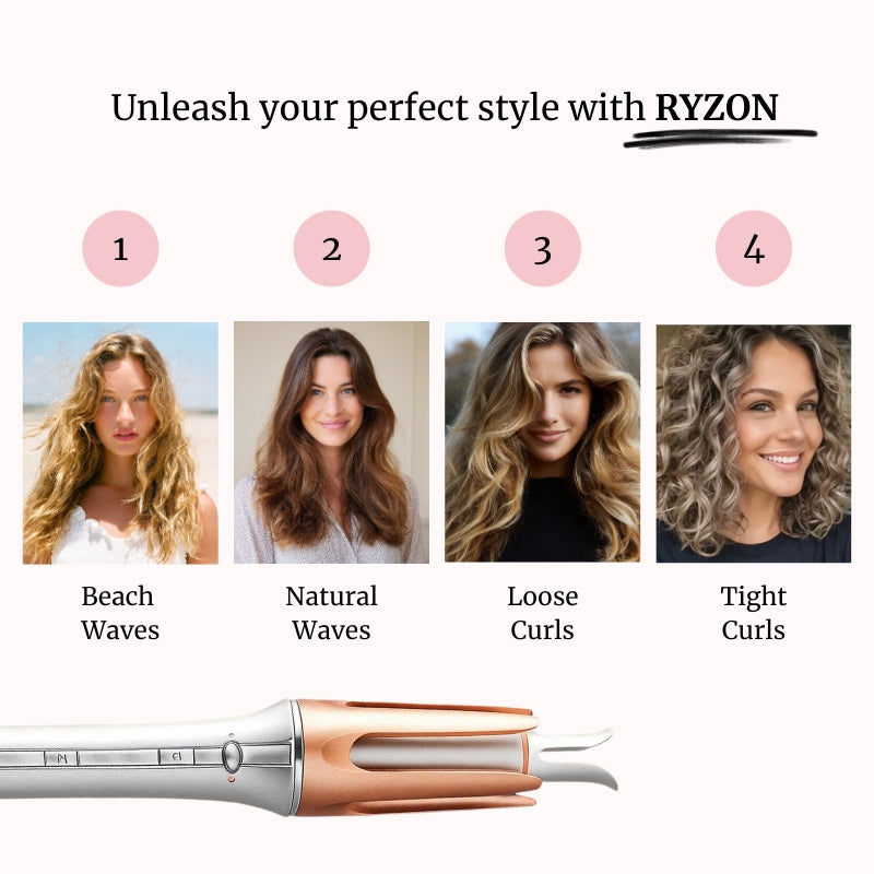 Ryzon V8™